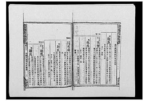 [邹]思宗邹氏六修族谱_44卷首10卷 (湖南) 思家邹氏六修家谱_五十.pdf