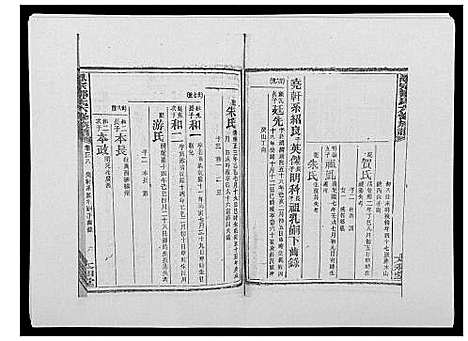 [邹]思宗邹氏六修族谱_44卷首10卷 (湖南) 思家邹氏六修家谱_五十.pdf