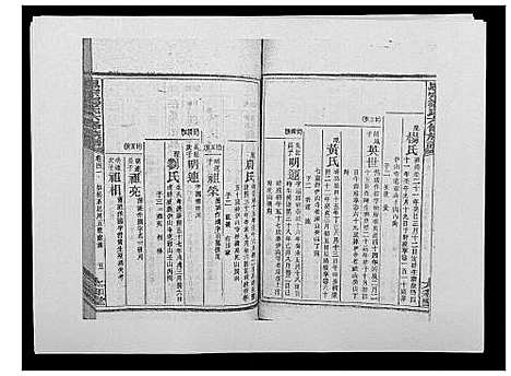 [邹]思宗邹氏六修族谱_44卷首10卷 (湖南) 思家邹氏六修家谱_五十二.pdf