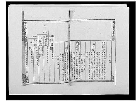 [邹]思宗邹氏六修族谱_44卷首10卷 (湖南) 思家邹氏六修家谱_五十三.pdf