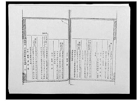 [邹]思宗邹氏六修族谱_44卷首10卷 (湖南) 思家邹氏六修家谱_五十四.pdf