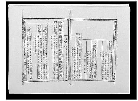 [邹]思宗邹氏六修族谱_44卷首10卷 (湖南) 思家邹氏六修家谱_五十四.pdf