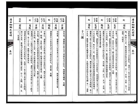 [邹]磨石坳邹氏家谱_12卷 (湖南) 磨石坳邹氏家谱_二.pdf