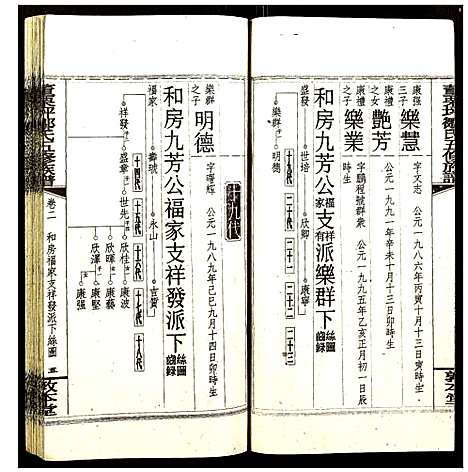 [邹]董栗坪邹氏五修族谱 (湖南) 董栗坪邹氏五修家谱_六.pdf