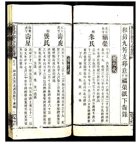 [邹]董栗坪邹氏五修族谱 (湖南) 董栗坪邹氏五修家谱_八.pdf