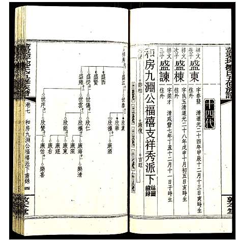 [邹]董栗坪邹氏五修族谱 (湖南) 董栗坪邹氏五修家谱_十一.pdf