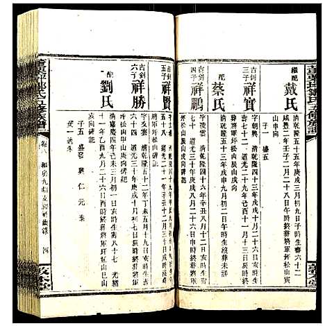 [邹]董栗坪邹氏五修族谱 (湖南) 董栗坪邹氏五修家谱_十二.pdf