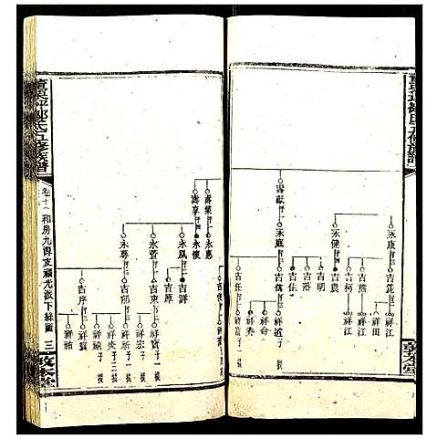 [邹]董栗坪邹氏五修族谱 (湖南) 董栗坪邹氏五修家谱_十五.pdf