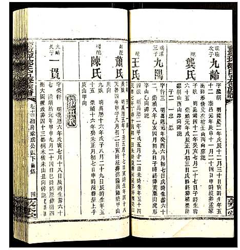 [邹]董栗坪邹氏五修族谱 (湖南) 董栗坪邹氏五修家谱_十八.pdf