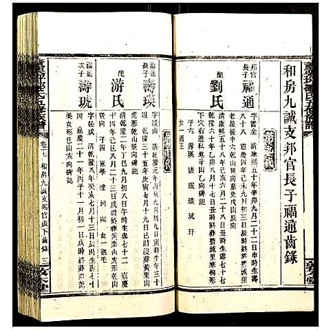 [邹]董栗坪邹氏五修族谱 (湖南) 董栗坪邹氏五修家谱_二十一.pdf