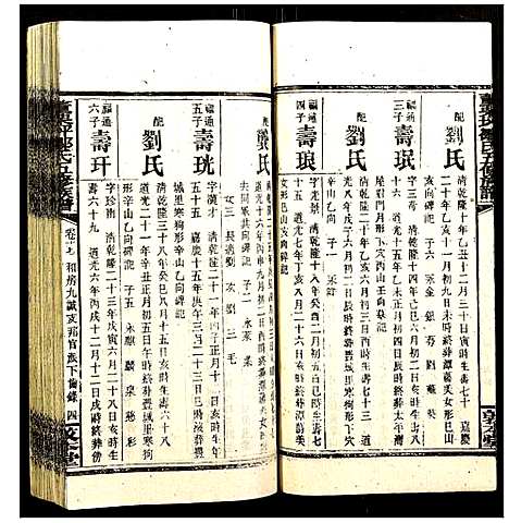 [邹]董栗坪邹氏五修族谱 (湖南) 董栗坪邹氏五修家谱_二十一.pdf