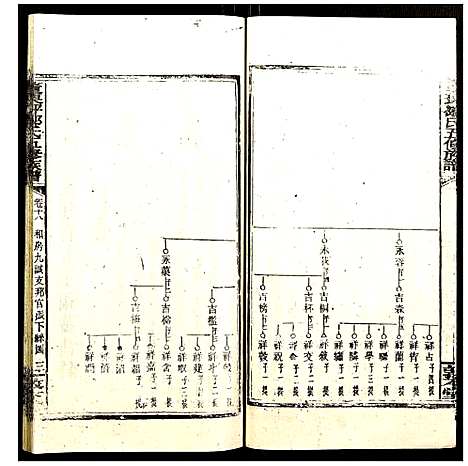 [邹]董栗坪邹氏五修族谱 (湖南) 董栗坪邹氏五修家谱_二十二.pdf