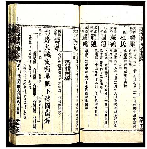 [邹]董栗坪邹氏五修族谱 (湖南) 董栗坪邹氏五修家谱_二十五.pdf