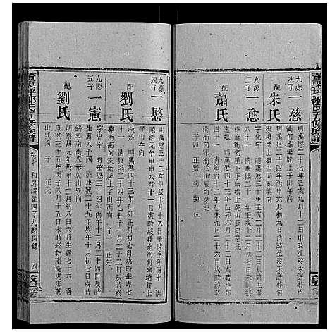 [邹]董栗坪邹氏五修族谱_31卷首2卷 (湖南) 董栗坪邹氏五修家谱_十四.pdf