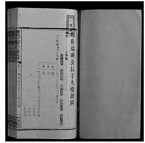 [邹]董栗坪邹氏五修族谱_31卷首2卷 (湖南) 董栗坪邹氏五修家谱_十六.pdf