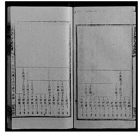 [邹]董栗坪邹氏五修族谱_31卷首2卷 (湖南) 董栗坪邹氏五修家谱_二十三.pdf