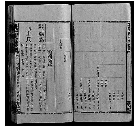 [邹]董栗坪邹氏五修族谱_31卷首2卷 (湖南) 董栗坪邹氏五修家谱_二十六.pdf