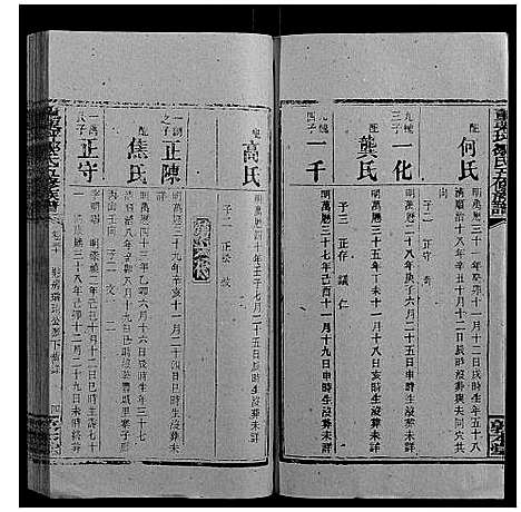 [邹]董栗坪邹氏五修族谱_31卷首2卷 (湖南) 董栗坪邹氏五修家谱_三十.pdf