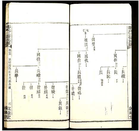 [邹]蛟塘邹氏族谱_13卷首末各1卷-Jiao Tang Zou Shi_蛟塘邹氏族谱 (湖南) 蛟塘邹氏家谱_九.pdf