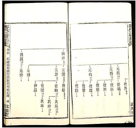 [邹]蛟塘邹氏族谱_13卷首末各1卷-Jiao Tang Zou Shi_蛟塘邹氏族谱 (湖南) 蛟塘邹氏家谱_十五.pdf