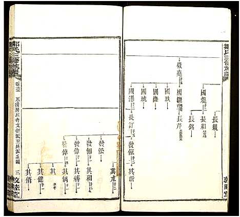 [邹]蛟塘邹氏族谱_13卷首末各1卷-Jiao Tang Zou Shi_蛟塘邹氏族谱 (湖南) 蛟塘邹氏家谱_二十.pdf