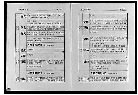 [邹]邹氏八修族谱 (湖南) 邹氏八修家谱_三.pdf