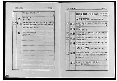 [邹]邹氏八修族谱 (湖南) 邹氏八修家谱_三.pdf