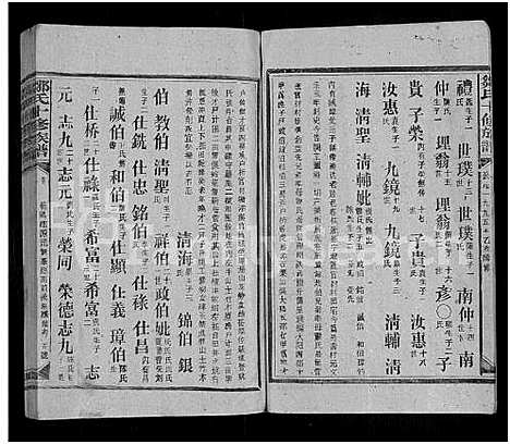 [邹]邹氏十修族谱_22卷首2卷-晚户铭伯祖荣同公裔续修家谱 (湖南) 邹氏十修家谱_五.pdf