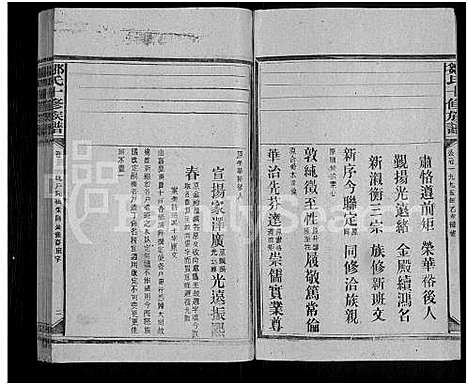 [邹]邹氏十修族谱_22卷首2卷-晚户铭伯祖荣同公裔续修家谱 (湖南) 邹氏十修家谱_六.pdf