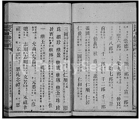 [邹]邹氏十修族谱_22卷首2卷-晚户铭伯祖荣同公裔续修家谱 (湖南) 邹氏十修家谱_二十.pdf