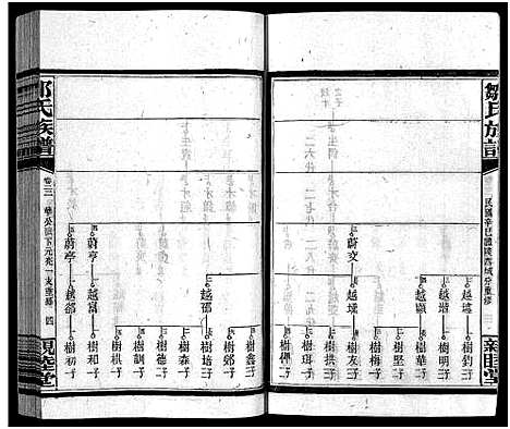 [邹]邹氏四修族谱_36卷_生生谱1卷_光裕祀谱1卷_思成祀谱1卷-醴陵邹氏四修族谱_邹氏族谱_Zou Shi Si Xiu_邹氏四修族谱 (湖南) 邹氏四修家谱_二十二.pdf