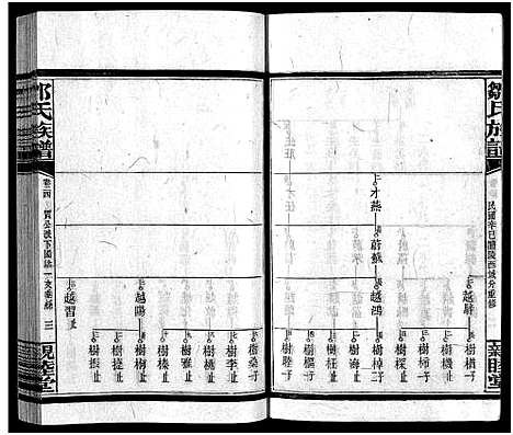 [邹]邹氏四修族谱_36卷_生生谱1卷_光裕祀谱1卷_思成祀谱1卷-醴陵邹氏四修族谱_邹氏族谱_Zou Shi Si Xiu_邹氏四修族谱 (湖南) 邹氏四修家谱_二十四.pdf