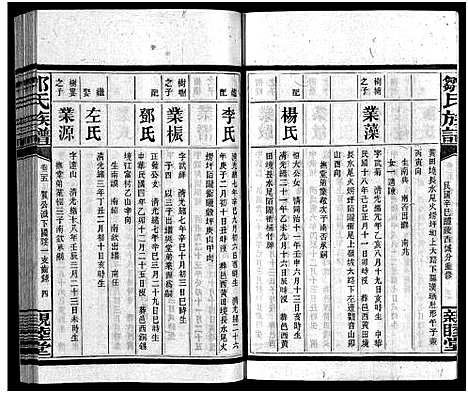 [邹]邹氏四修族谱_36卷_生生谱1卷_光裕祀谱1卷_思成祀谱1卷-醴陵邹氏四修族谱_邹氏族谱_Zou Shi Si Xiu_邹氏四修族谱 (湖南) 邹氏四修家谱_二十五.pdf