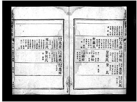 [邹]邹氏宗谱_4卷-衡阳邹氏宗谱_邹氏宗谱 (湖南) 邹氏家谱_六.pdf