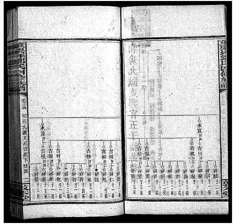 [邹]邹氏族谱_24卷首2卷-邹氏四脩族谱_董栗坪邹氏四修族谱-邹氏族谱 (湖南) 邹氏家谱_二.pdf