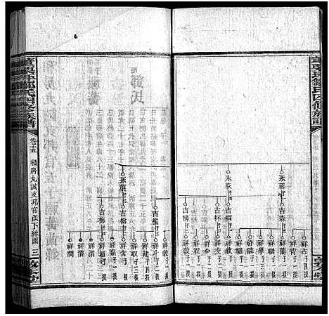 [邹]邹氏族谱_24卷首2卷-邹氏四脩族谱_董栗坪邹氏四修族谱-邹氏族谱 (湖南) 邹氏家谱_二.pdf