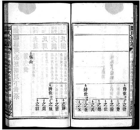 [邹]邹氏族谱_7卷首1卷-邹氏族谱 (湖南) 邹氏家谱_四.pdf