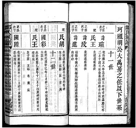 [邹]邹氏族谱_7卷首1卷-邹氏族谱 (湖南) 邹氏家谱_五.pdf