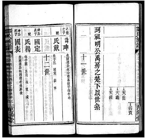 [邹]邹氏族谱_7卷首1卷-邹氏族谱 (湖南) 邹氏家谱_六.pdf