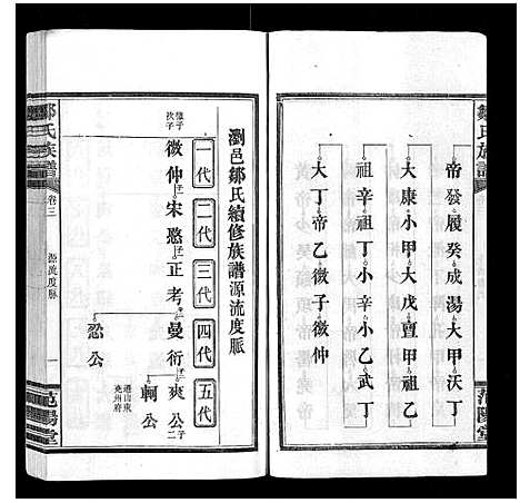 [邹]邹氏族谱_10卷 (湖南) 邹氏家谱_三.pdf