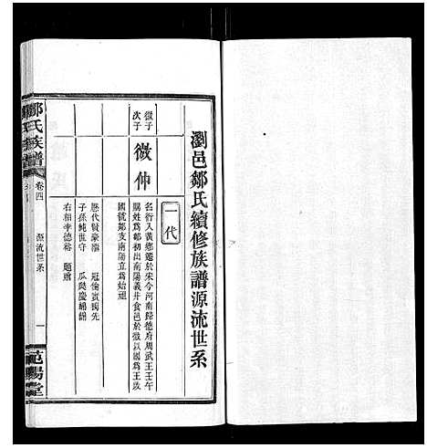 [邹]邹氏族谱_10卷 (湖南) 邹氏家谱_四.pdf