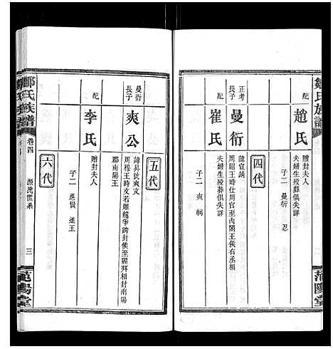 [邹]邹氏族谱_10卷 (湖南) 邹氏家谱_四.pdf