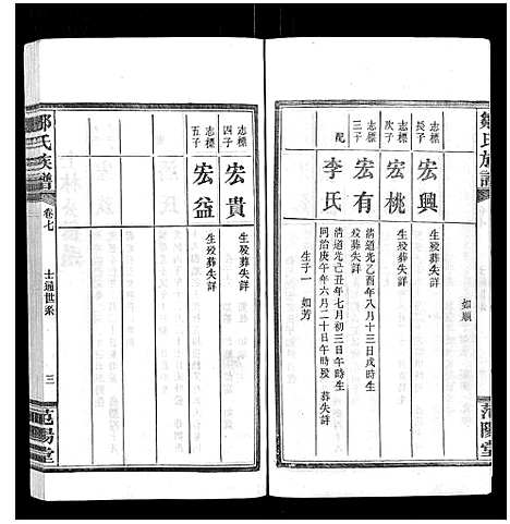 [邹]邹氏族谱_10卷 (湖南) 邹氏家谱_七.pdf