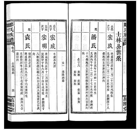 [邹]邹氏族谱_10卷 (湖南) 邹氏家谱_七.pdf