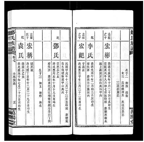 [邹]邹氏族谱_10卷 (湖南) 邹氏家谱_七.pdf