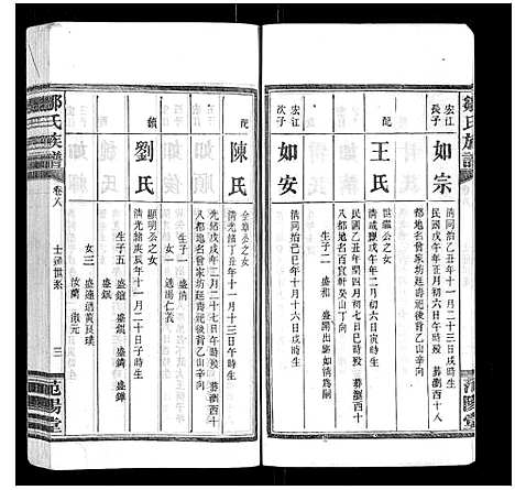 [邹]邹氏族谱_10卷 (湖南) 邹氏家谱_八.pdf