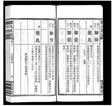 [邹]邹氏族谱_10卷 (湖南) 邹氏家谱_八.pdf