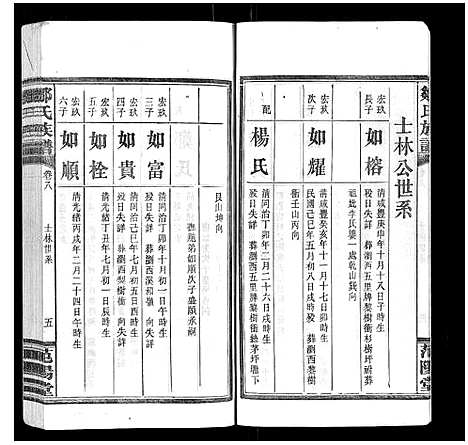 [邹]邹氏族谱_10卷 (湖南) 邹氏家谱_八.pdf