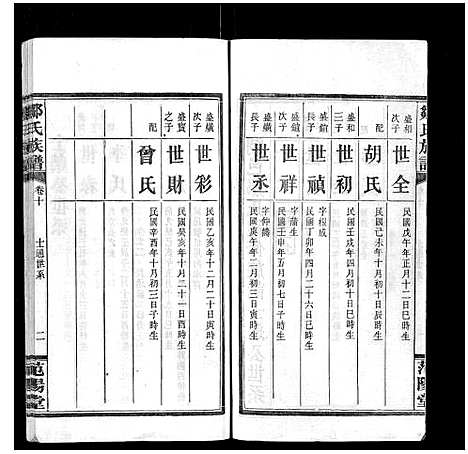 [邹]邹氏族谱_10卷 (湖南) 邹氏家谱_十.pdf