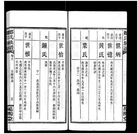 [邹]邹氏族谱_10卷 (湖南) 邹氏家谱_十.pdf